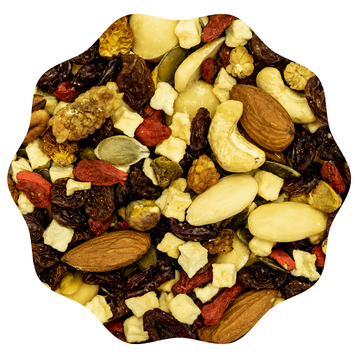 RANOBO ENERGIE MIX